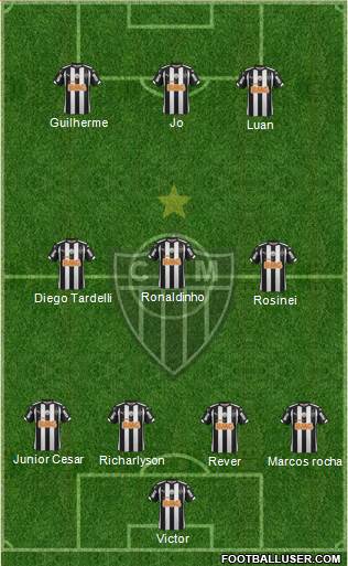 C Atlético Mineiro Formation 2015