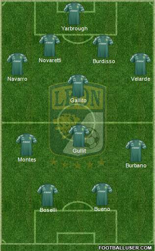 Club Deportivo León Formation 2015