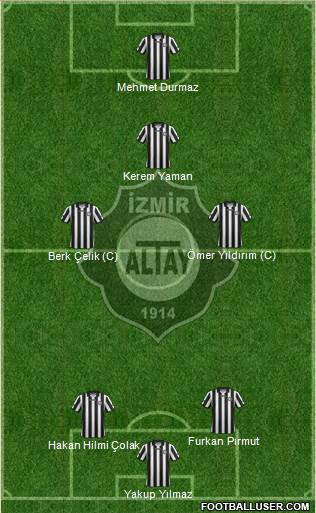 Altay Formation 2015