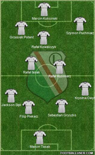 Legia Warszawa Formation 2015