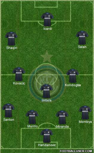 F.C. Internazionale Formation 2015
