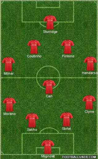 Liverpool Formation 2015