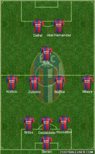 Bologna Formation 2015