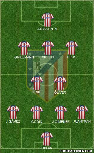 C. Atlético Madrid S.A.D. Formation 2015
