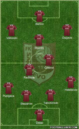 FK Sarajevo Formation 2015