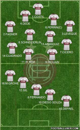 Lanús Formation 2015