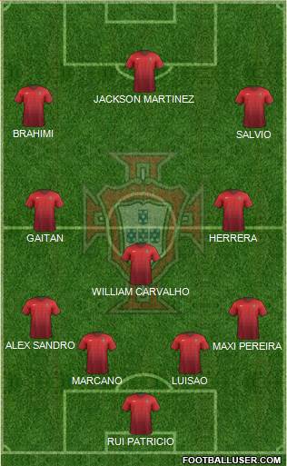 Portugal Formation 2015