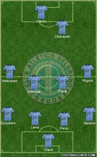 Belgrano de Córdoba Formation 2015