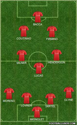 Liverpool Formation 2015