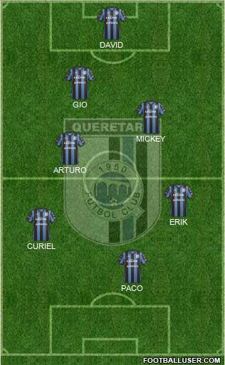 Club de Fútbol Gallos Blancos Formation 2015