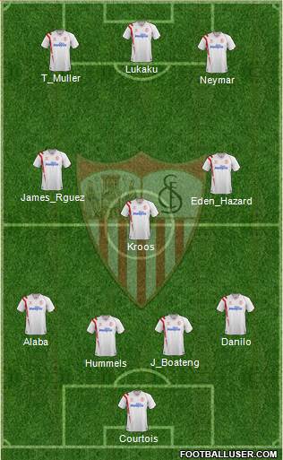 Sevilla F.C., S.A.D. Formation 2015