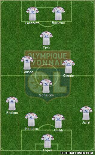 Olympique Lyonnais Formation 2015