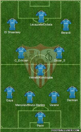 Sevilla F.C., S.A.D. Formation 2015