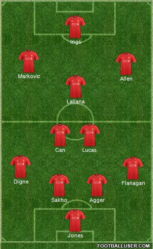 Liverpool Formation 2015