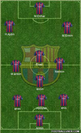 F.C. Barcelona Formation 2015