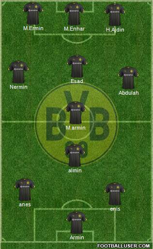 Borussia Dortmund Formation 2015