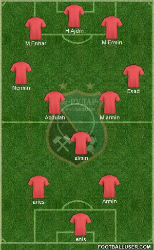 FK Rudar Ugljevik Formation 2015