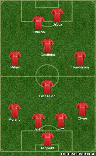 Liverpool Formation 2015