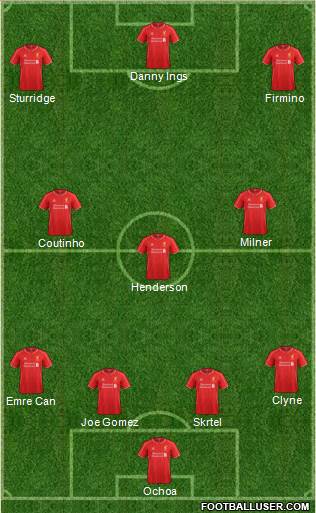 Liverpool Formation 2015
