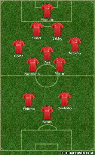 Liverpool Formation 2015
