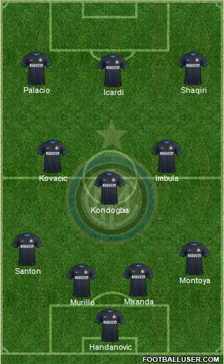 F.C. Internazionale Formation 2015