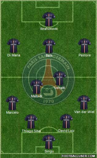 Paris Saint-Germain Formation 2015