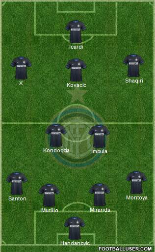 F.C. Internazionale Formation 2015