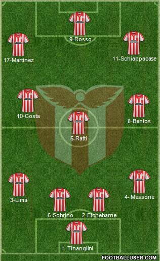 Club Atlético River Plate Formation 2015