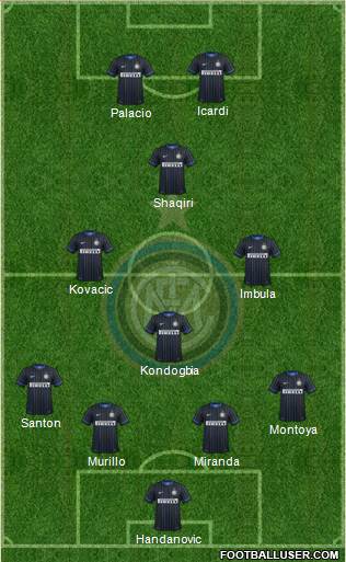 F.C. Internazionale Formation 2015