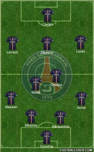 Paris Saint-Germain Formation 2015