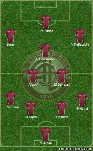 Livorno Formation 2015