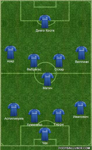 Chelsea Formation 2015