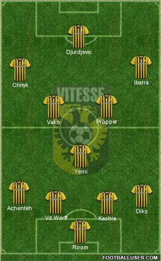 Vitesse Formation 2015
