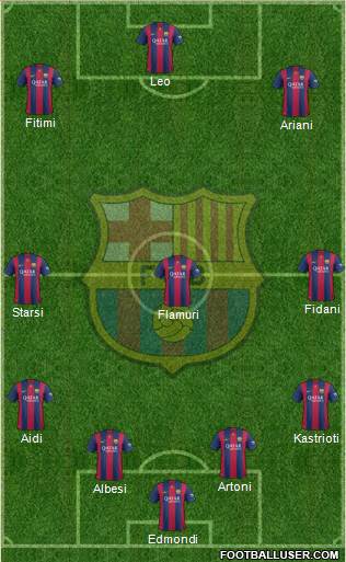 F.C. Barcelona Formation 2015