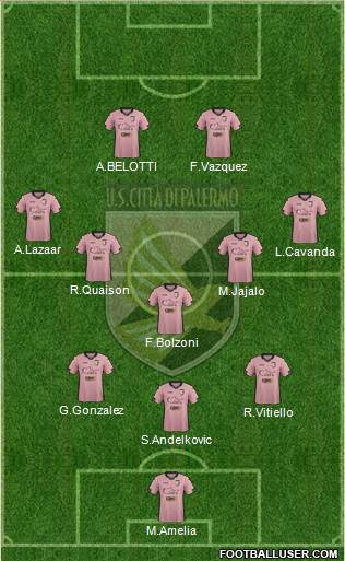 Città di Palermo Formation 2015