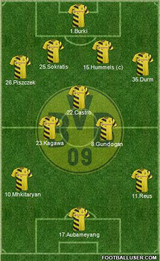 Borussia Dortmund Formation 2015