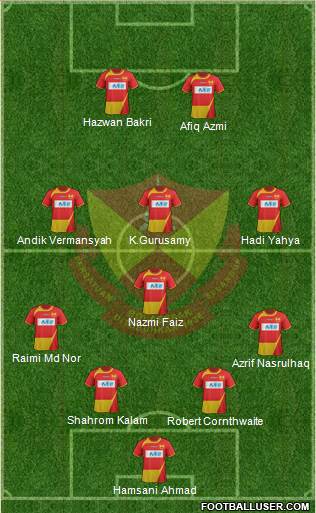 Selangor Formation 2015