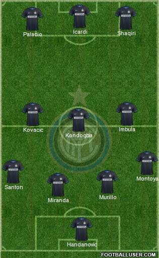F.C. Internazionale Formation 2015