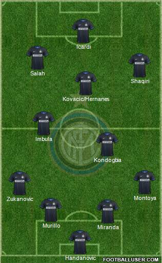 F.C. Internazionale Formation 2015
