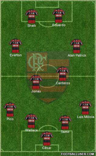 CR Flamengo Formation 2015
