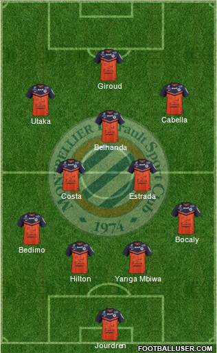 Montpellier Hérault Sport Club Formation 2015