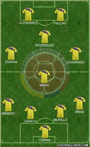 Colombia Formation 2015