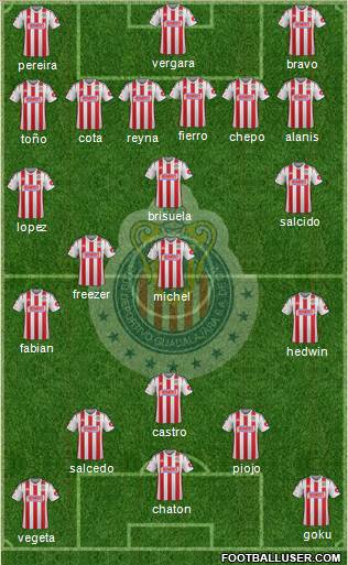 Club Guadalajara Formation 2015