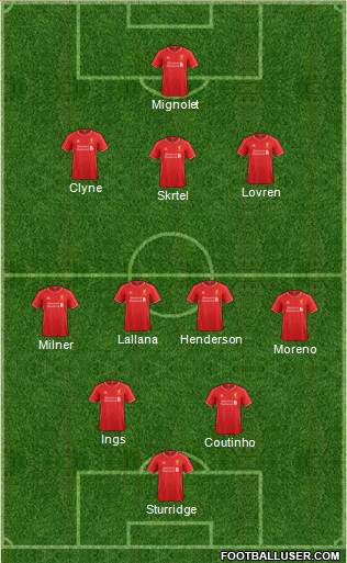 Liverpool Formation 2015