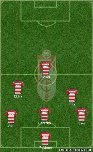 Granada C.F. Formation 2015