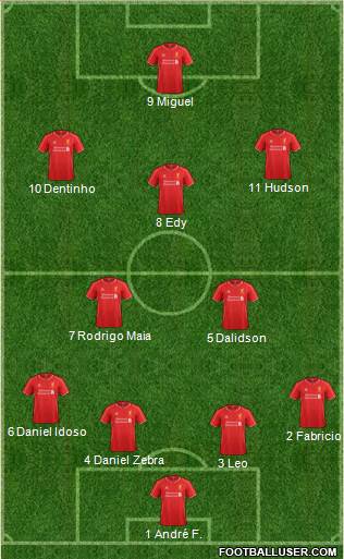 Liverpool Formation 2015