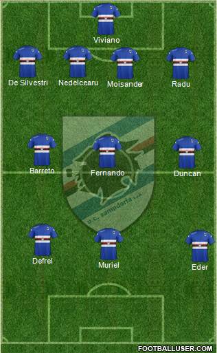 Sampdoria Formation 2015