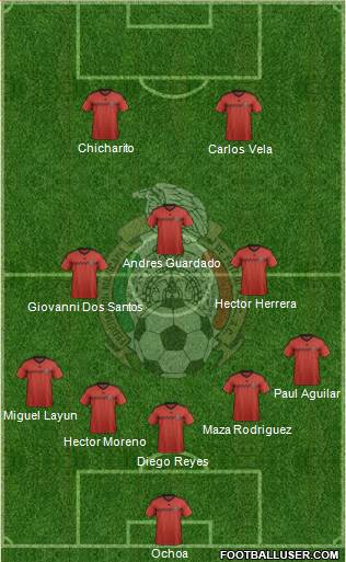 Mexico Formation 2015