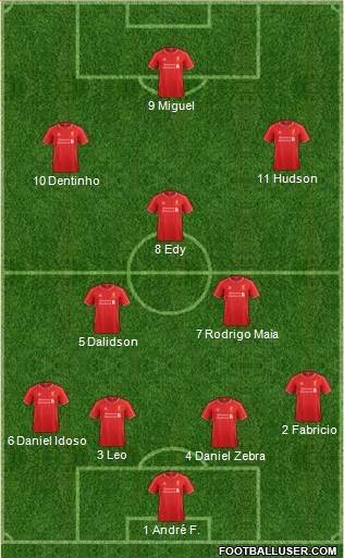 Liverpool Formation 2015