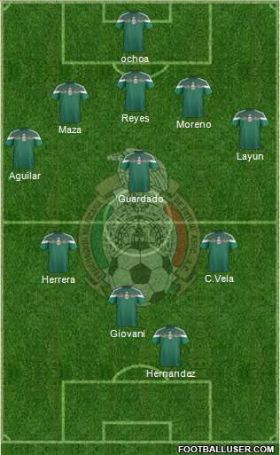 Mexico Formation 2015